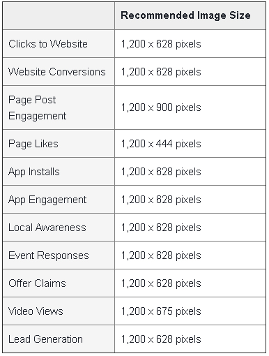 facebook-ad-size