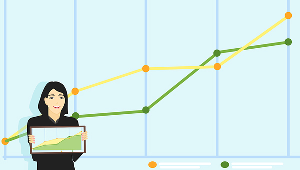 social media marketing, seo ranking, social media seo
